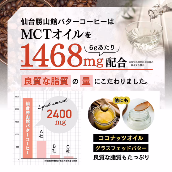 バターコーヒー 180g（2個セット）