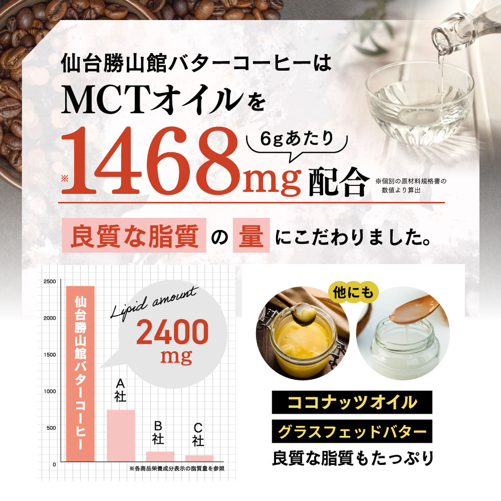 バターコーヒー 180g（2個セット）