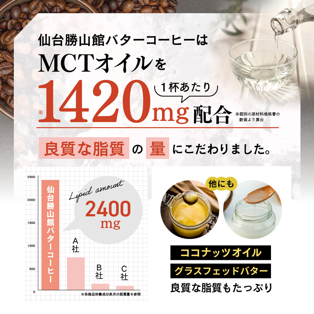 バターコーヒー 5g×10本