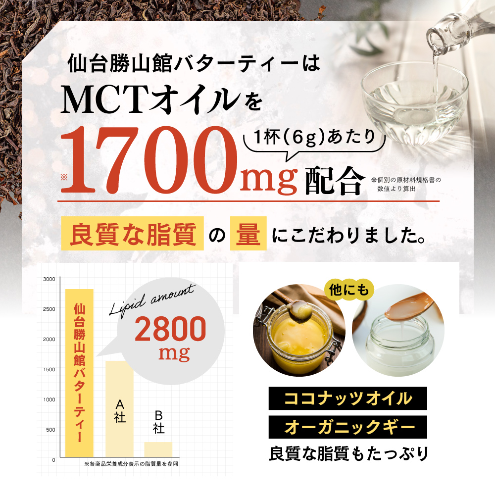 【新発売】仙台勝山館バターティー 150g
