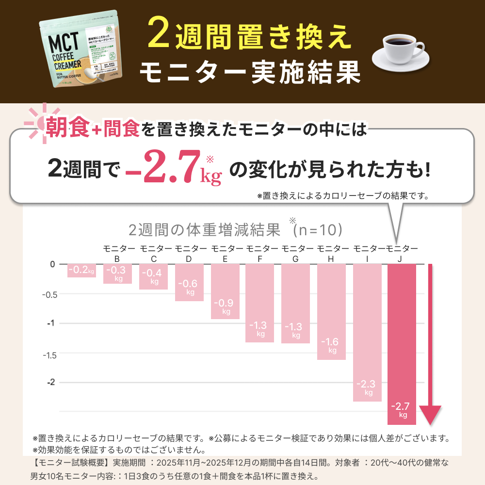 MCTコーヒークリーマー スティックタイプ 5g×30本（3個セット）