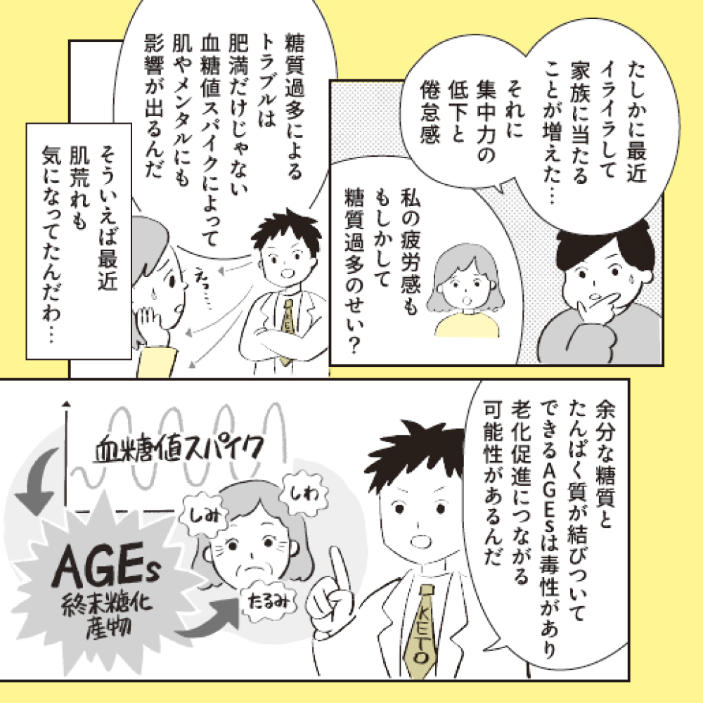 KETO LIFE ケトライフ ちゃんと食べて、ちゃんと痩せる