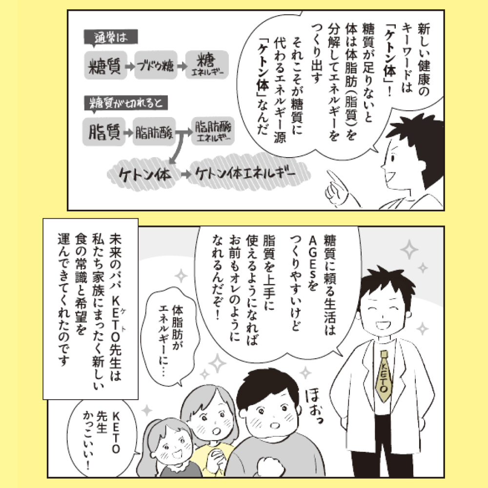 KETO LIFE ケトライフ ちゃんと食べて、ちゃんと痩せる