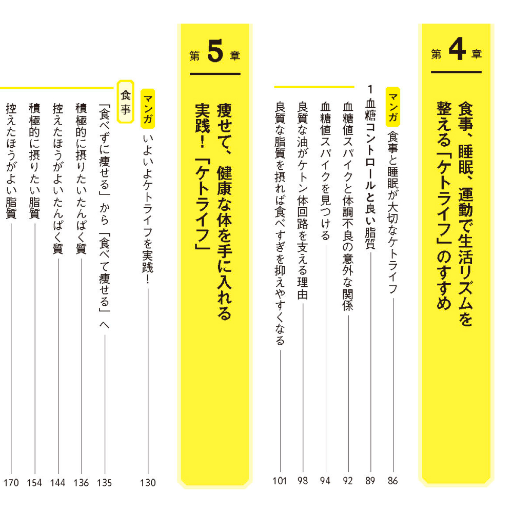 KETO LIFE ケトライフ ちゃんと食べて、ちゃんと痩せる