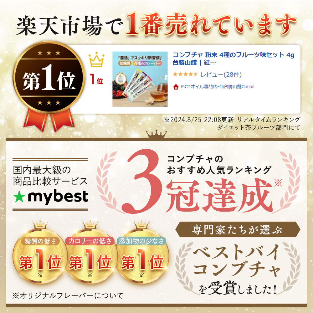 【初回特別価格】仙台勝山館 発酵紅茶 KOMBUCHA 4g×30本