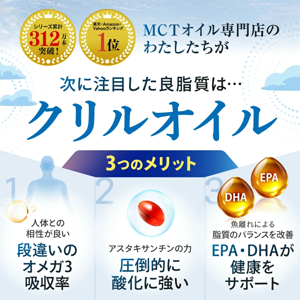 KETOneUP クリルオイル ソフトカプセル 約30日分