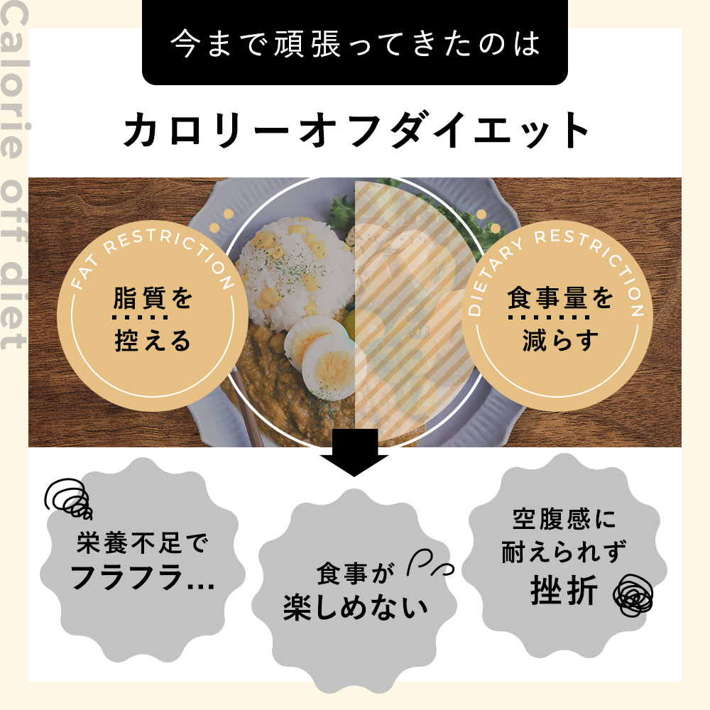 KETOneUP ケトダイエットシェイク 210g チョコレート味