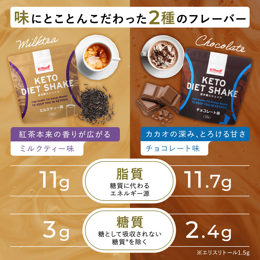 KETOneUP ケトダイエットシェイク 210g チョコレート味