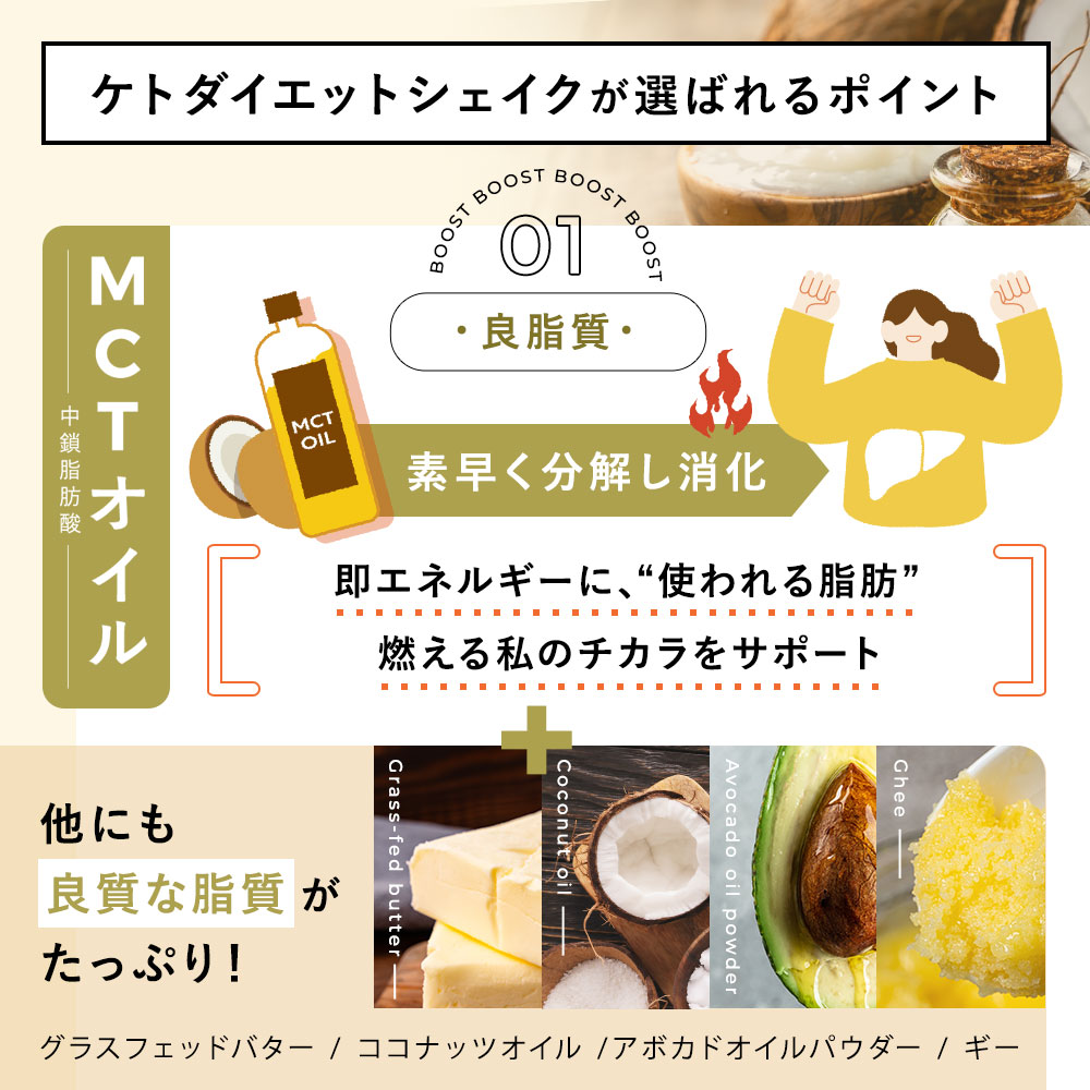 KETOneUP ケトダイエットシェイク 210g チョコレート味