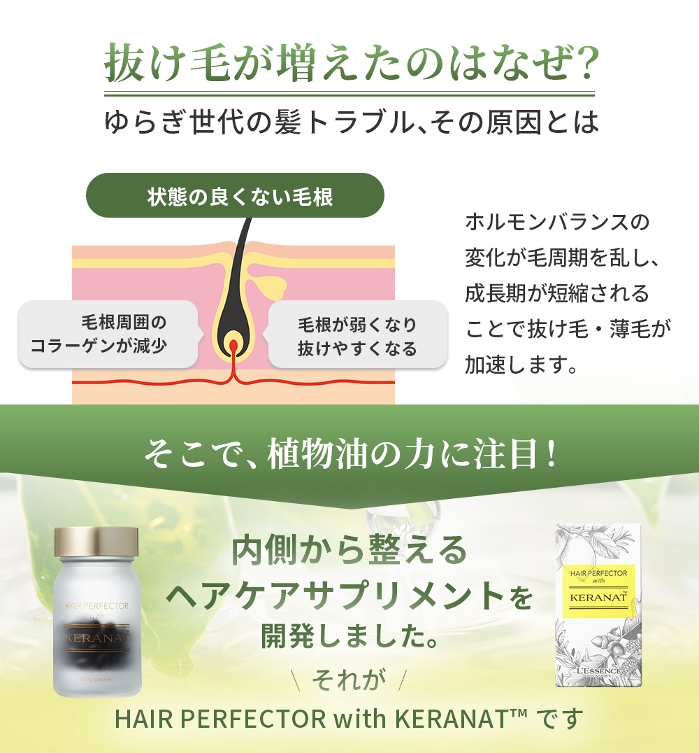 ヘアパーフェクターウィズ ケラナット（TM）30日分※日本郵便(ゆうパック)配送