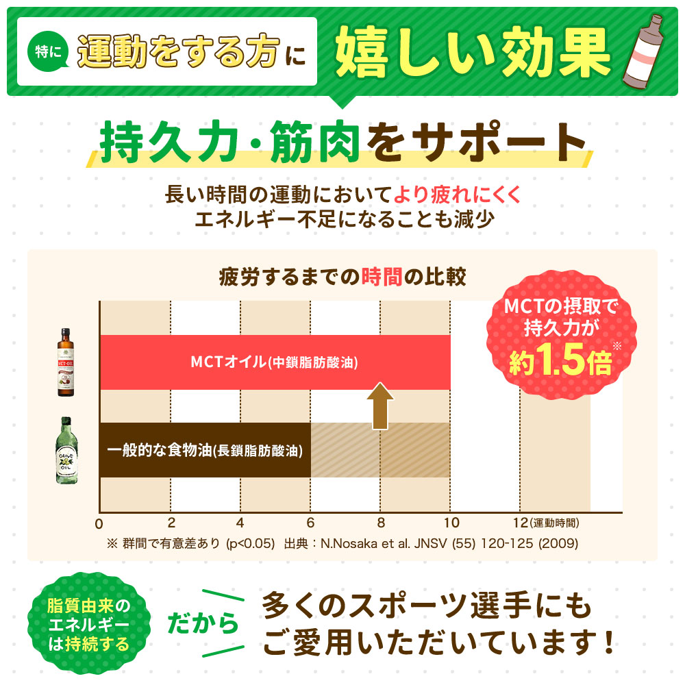 【初めての方に】仙台勝山館 MCTオイル 165g、スティックタイプ 7g×10袋 お試しセット