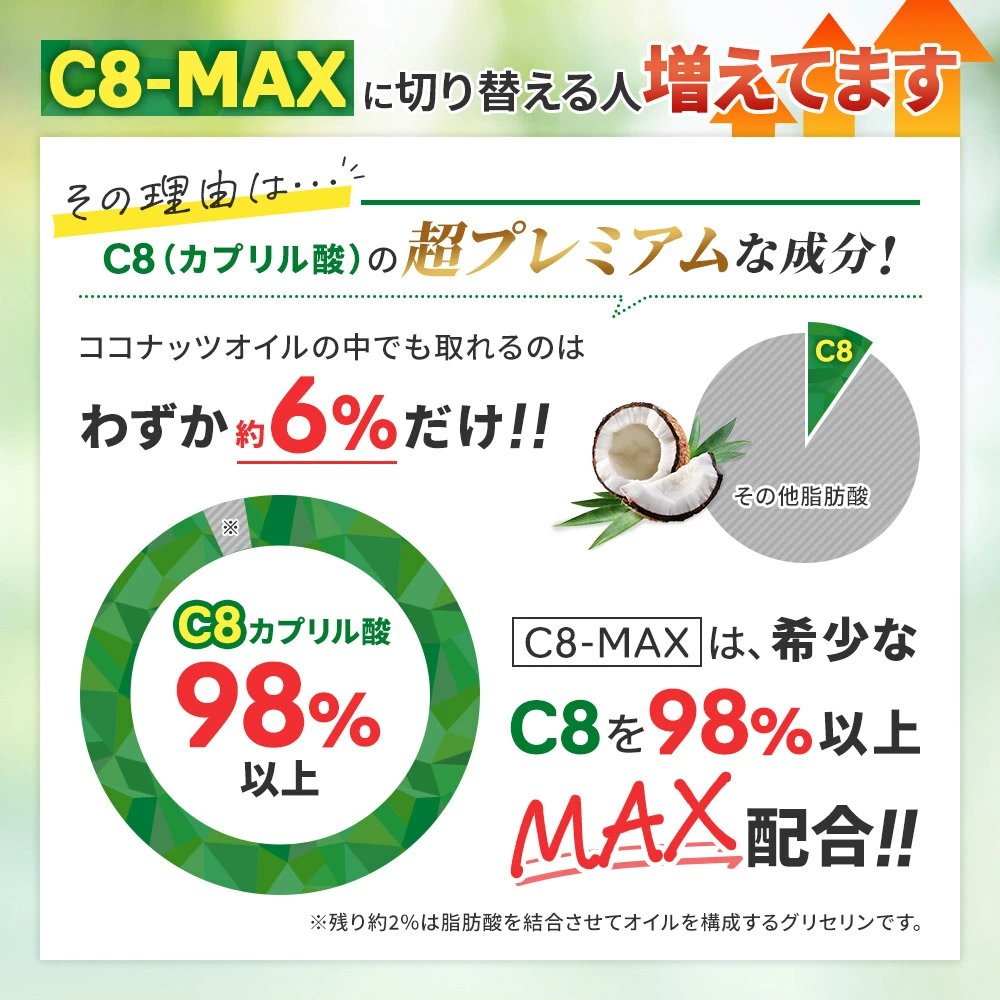 【初回特別価格】仙台勝山館 MCTオイル C8-MAX 250g