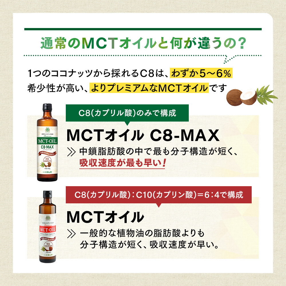 【3％OFF・大容量】仙台勝山館MCTオイルC8-MAX 450g（2本セット）＜送料無料＞