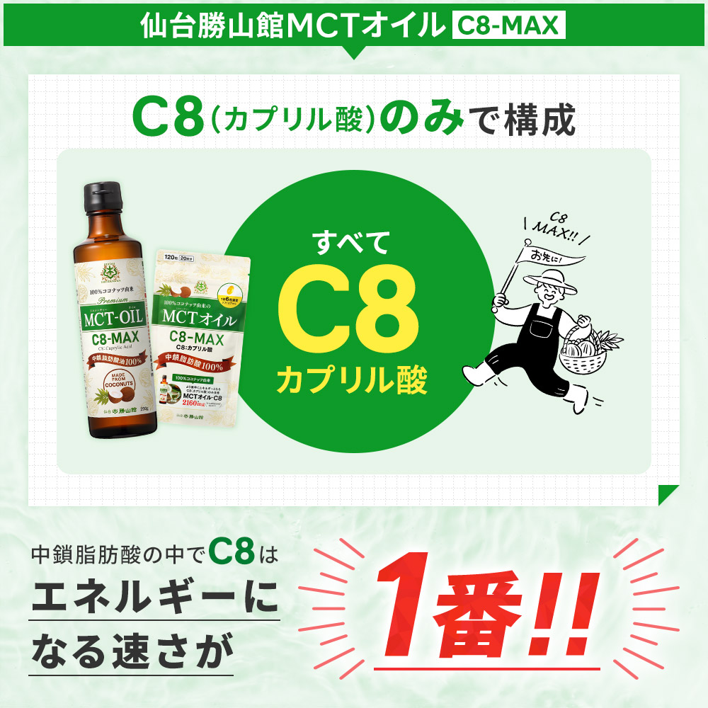 仙台勝山館 MCTオイル C8-MAX ソフトカプセル 約20日分（3個セット）