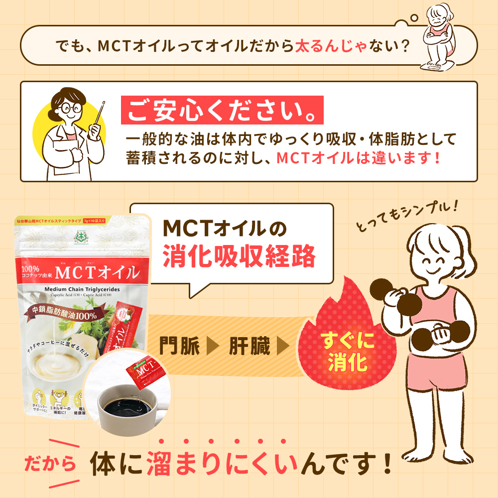 仙台勝山館 MCTオイルスティックタイプ 7g×10本