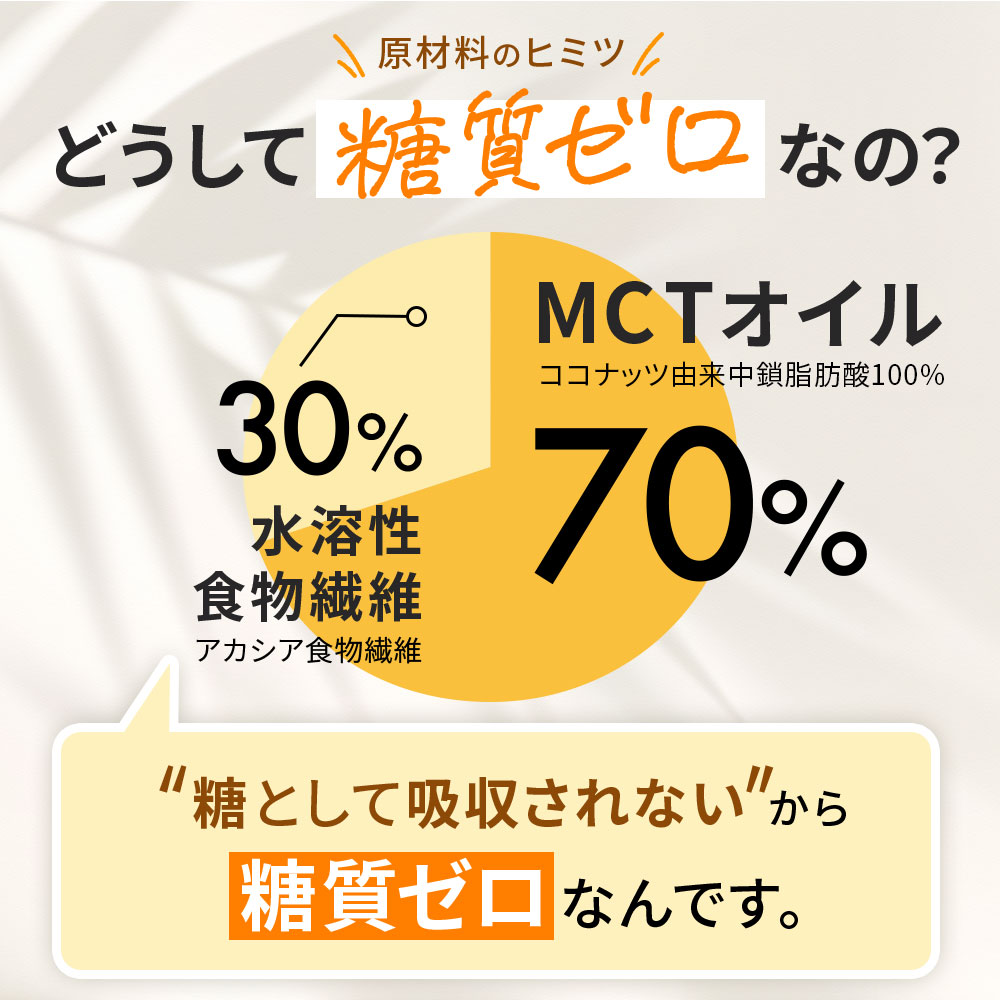 【初回特別価格】仙台勝山館 MCTオイルパウダーゼロ 250g