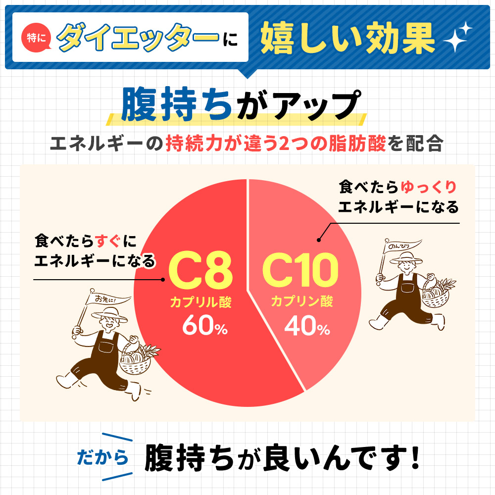 勝山ネクステージ MCTオイル 450g