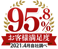 お客様満足度