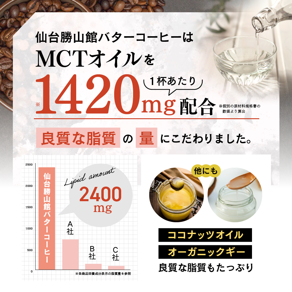 仙台勝山館バターコーヒーはMCTオイルを1杯あたり1468mg配合