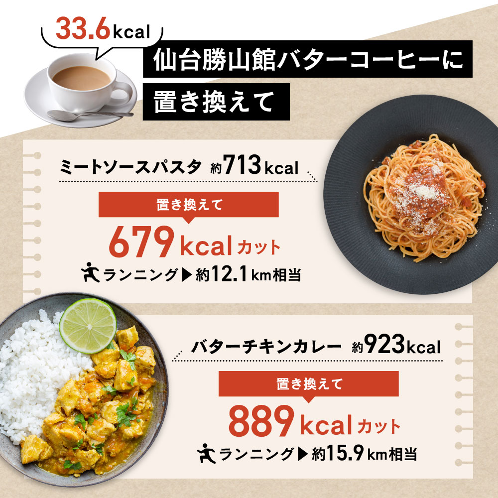 仙台勝山館バターコーヒーに置き換えてカロリーカット