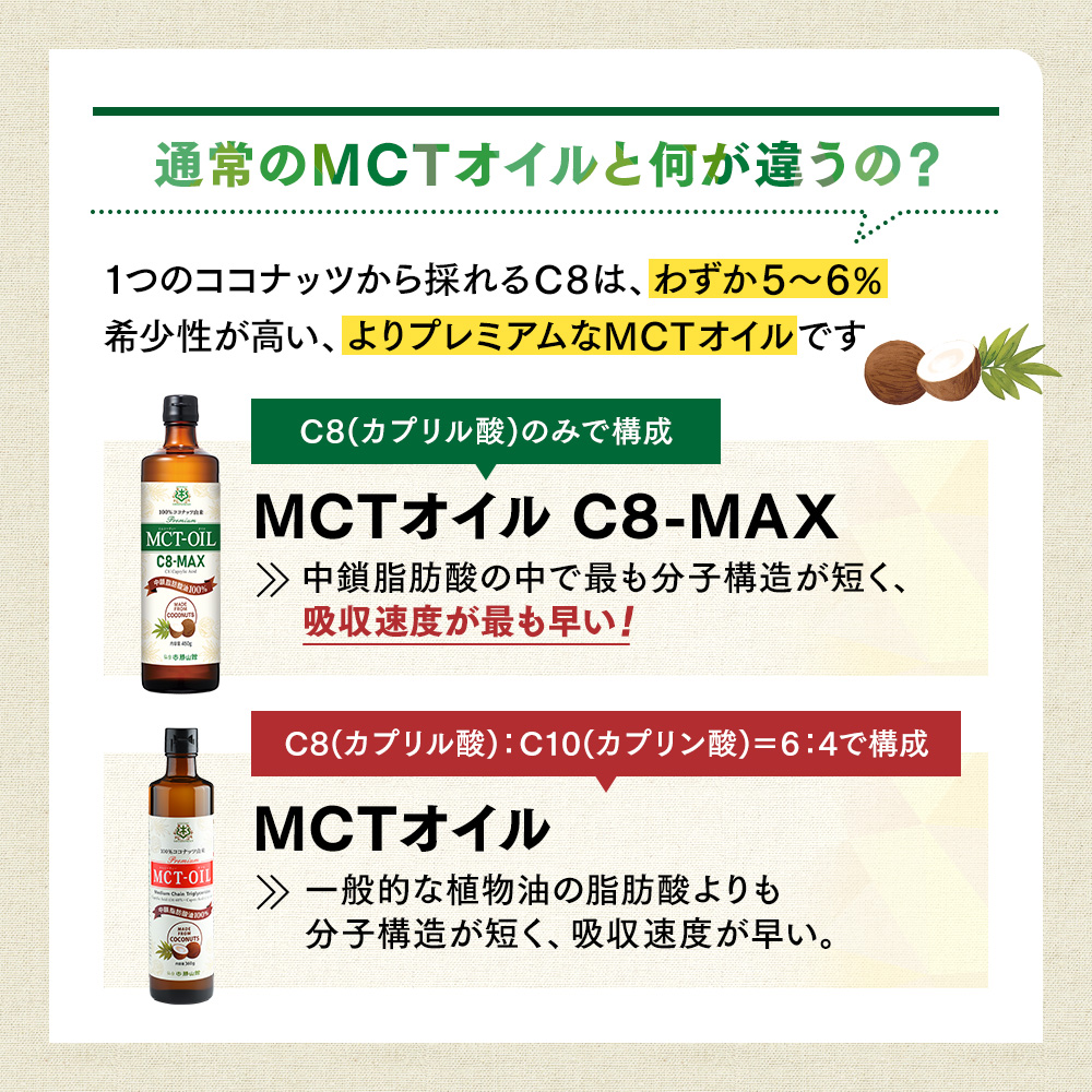 通常のMCTオイルと何が違うの？