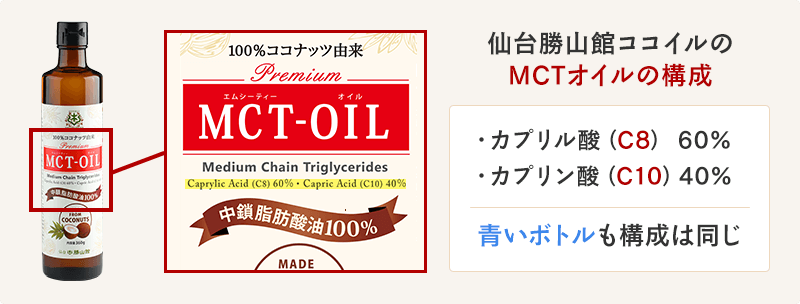 MCT＆KETO専門店 勝山館のMCTオイルの構成はC8とC10が6:4です。青いボトルも同じです。