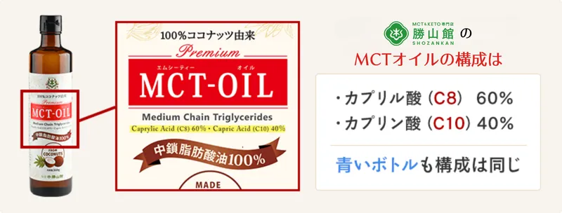 MCT&KETO専門店 勝山館のMCTオイルの構成はC8とC10が6:4です。青いボトルも同じです。