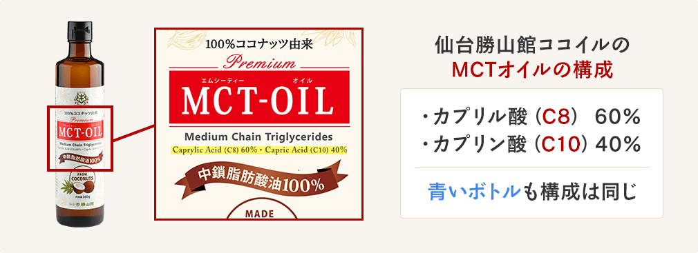 MCT＆KETO専門店 勝山館のMCTオイルの構成はC8とC10が6:4です。青いボトルも同じです。