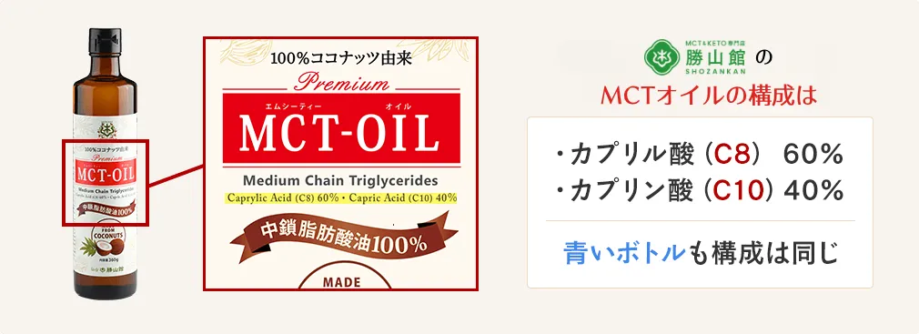 MCT&KETO専門店 勝山館のMCTオイルの構成はC8とC10が6:4です。青いボトルも同じです。