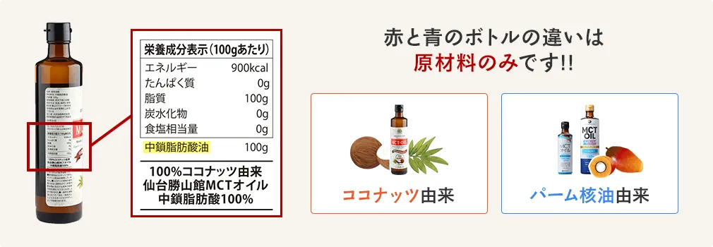 栄養成分表の原材料には、ほぼ必ず「中鎖脂肪酸油」と記載があります。赤と青のボトルの違いは原材料のみです。