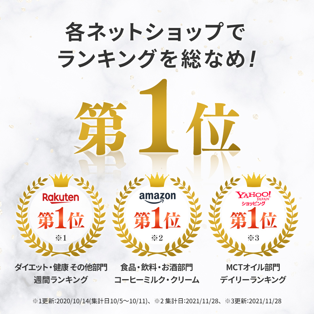 各ネットショップでランキングを総なめ！