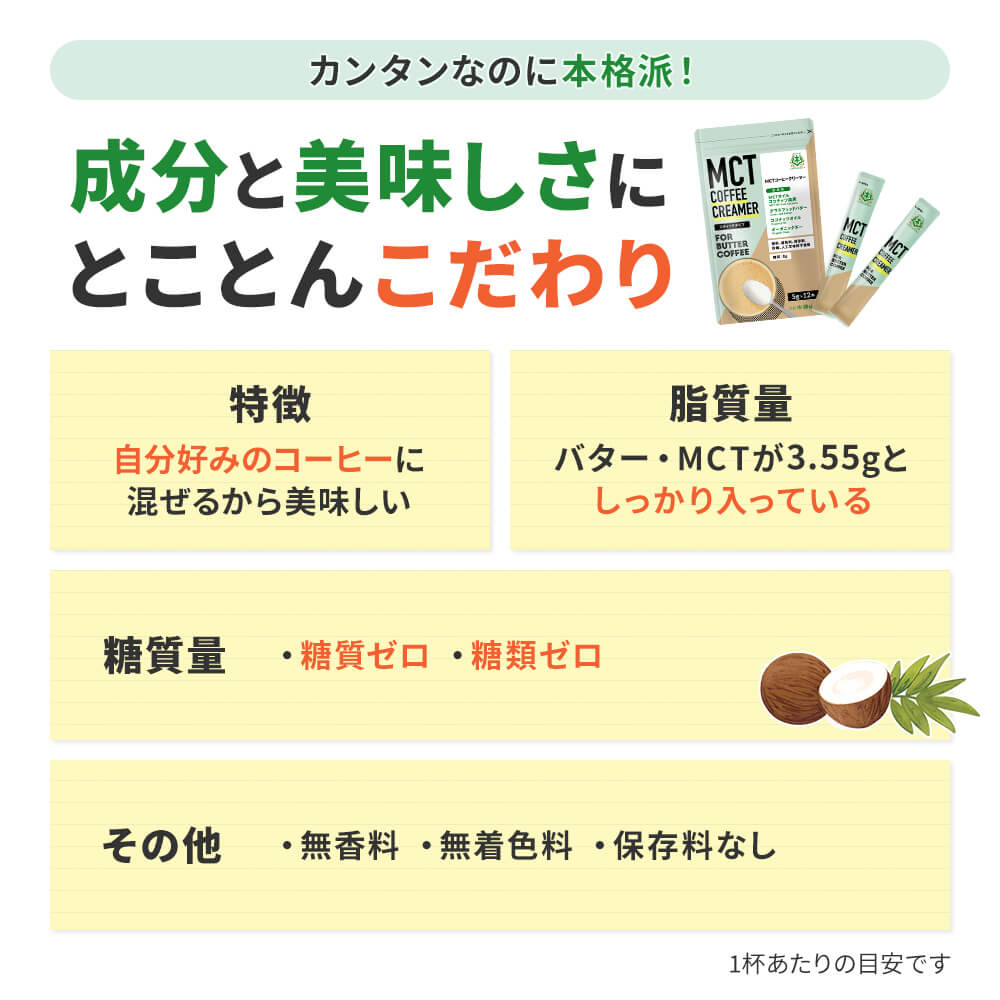 成分と美味しさにとことんこだわり
