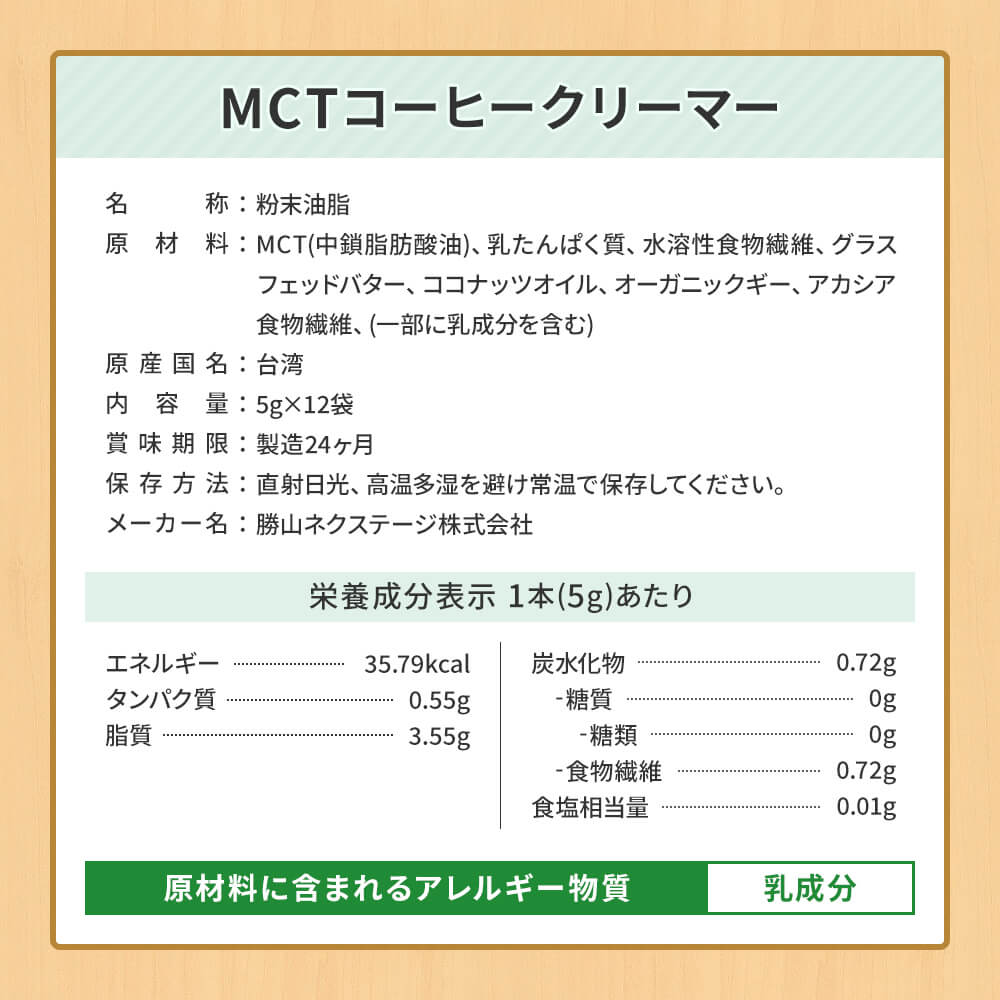 栄養成分表