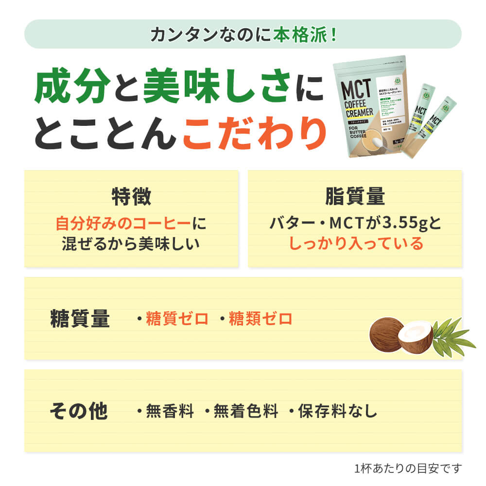 成分と美味しさにとことんこだわり