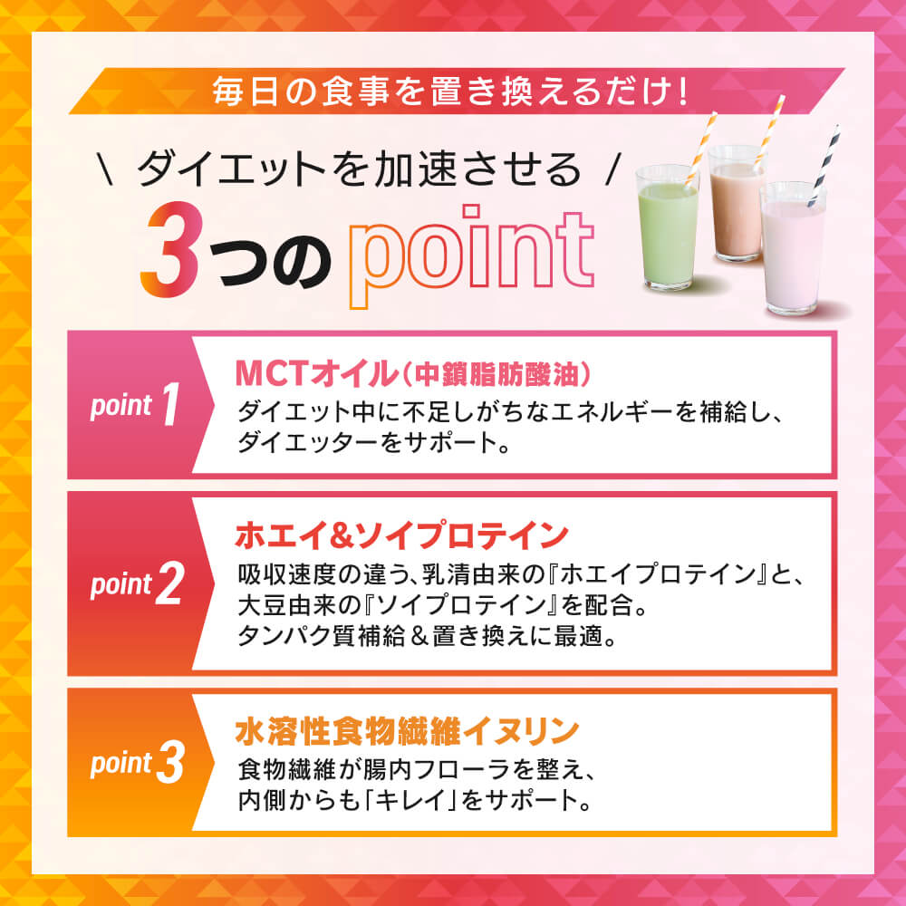ダイエットを加速させる3つのポイント