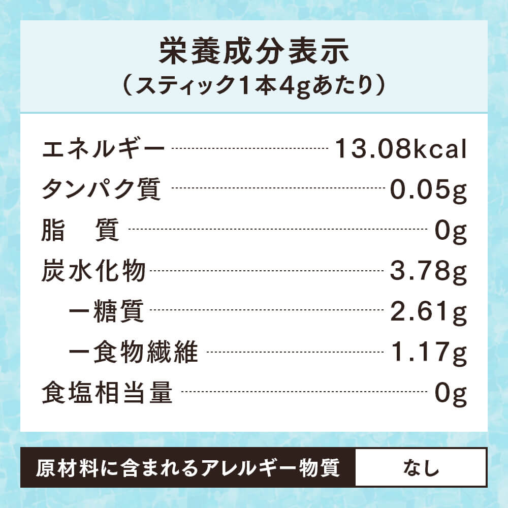 栄養成分表示