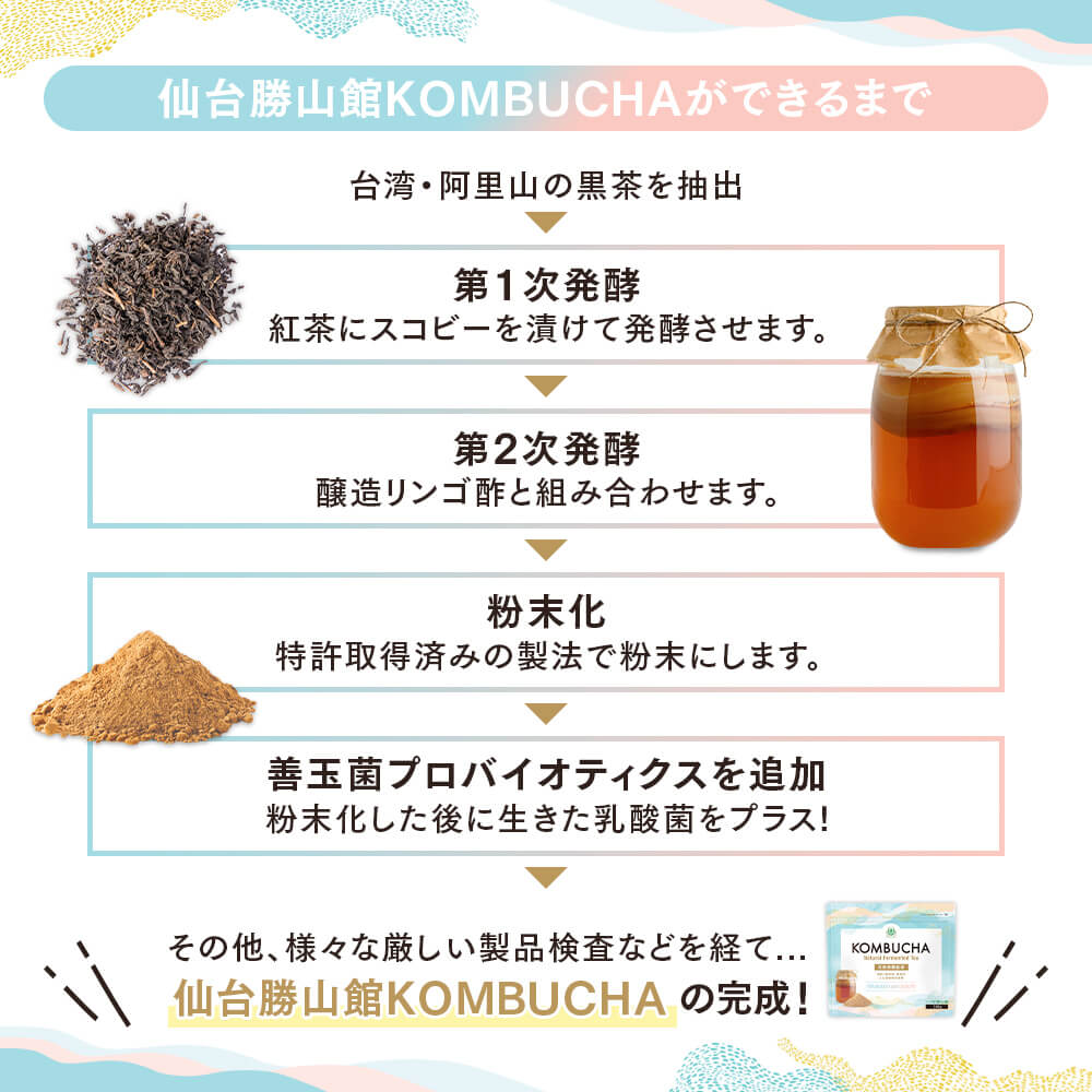 仙台勝山館KOMBUCHAができるまで