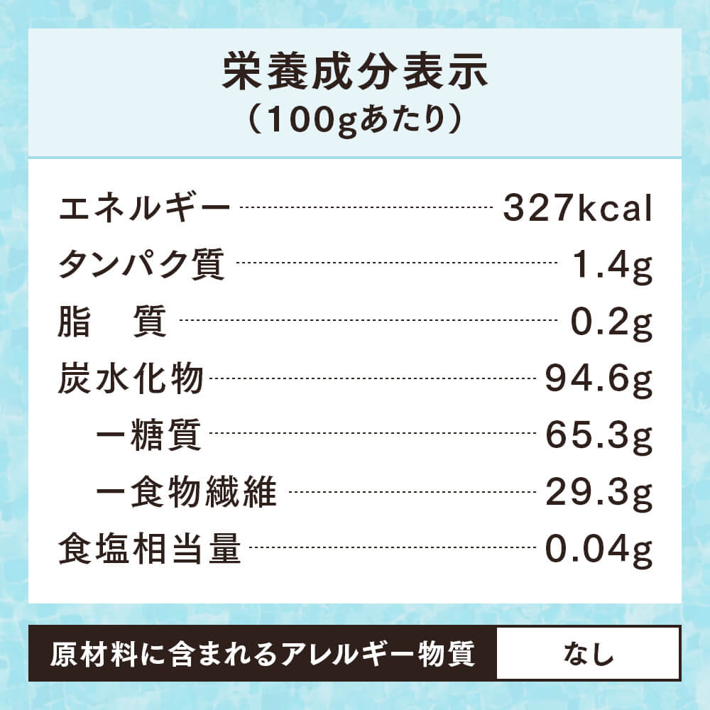 栄養成分表示