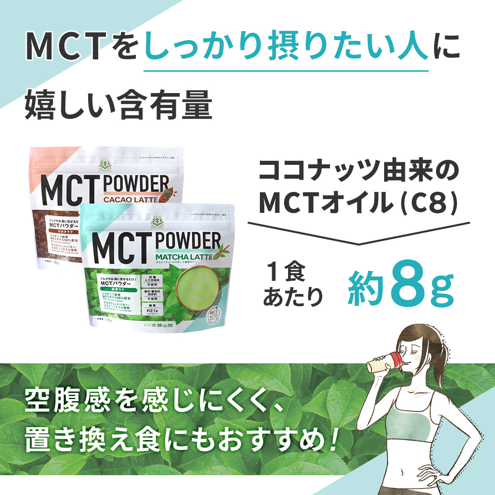 MCTをしっかり摂りたい人に嬉しい含有量1食あたり約8g