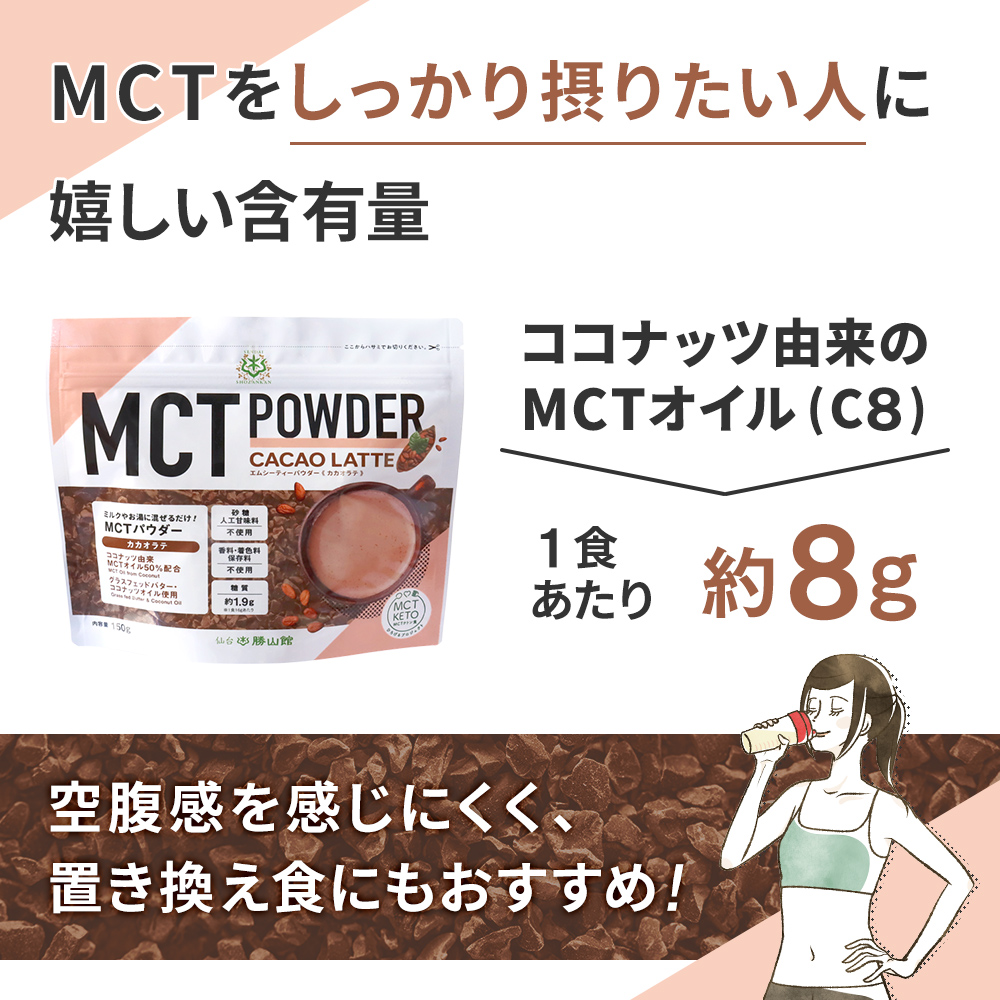 MCTをしっかり摂りたい人に嬉しい含有量1食あたり約8g