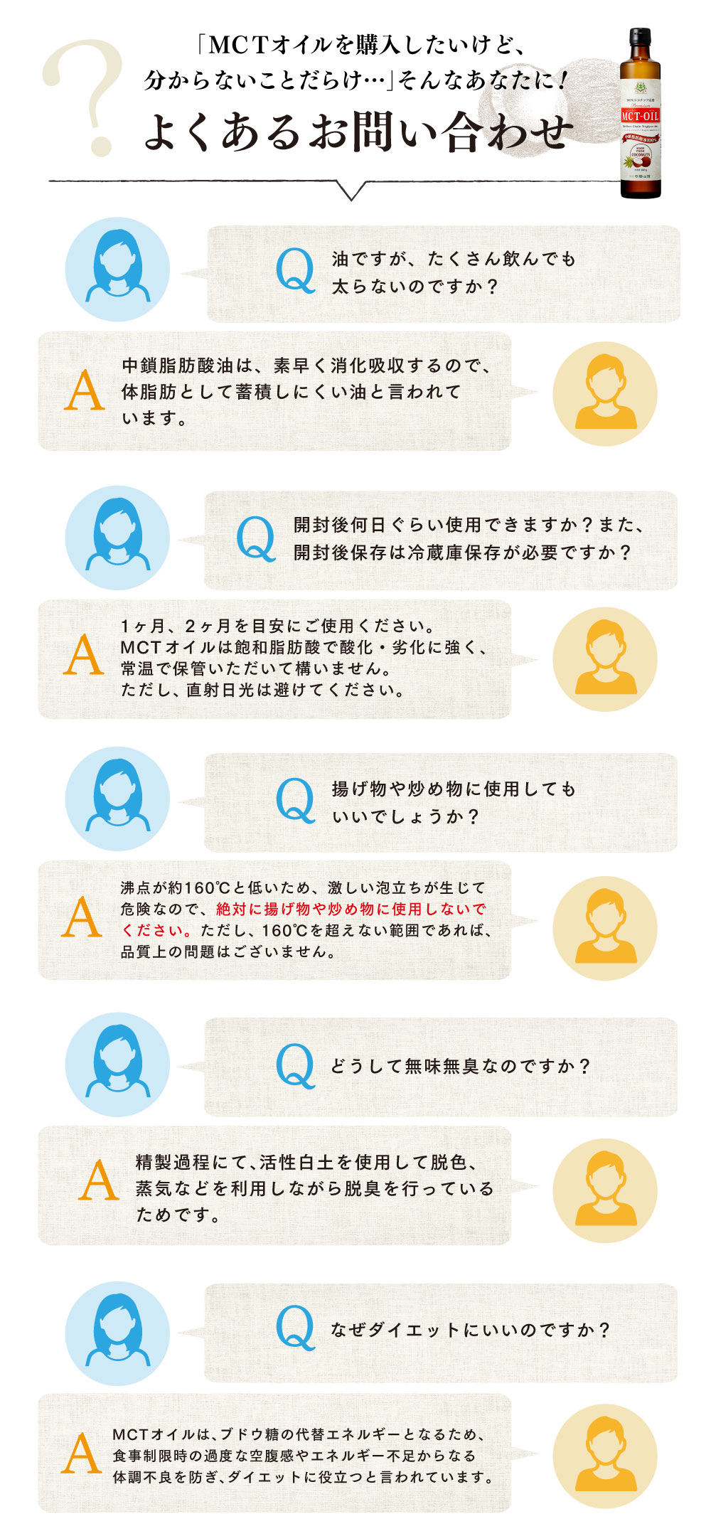 よくあるお問い合わせ