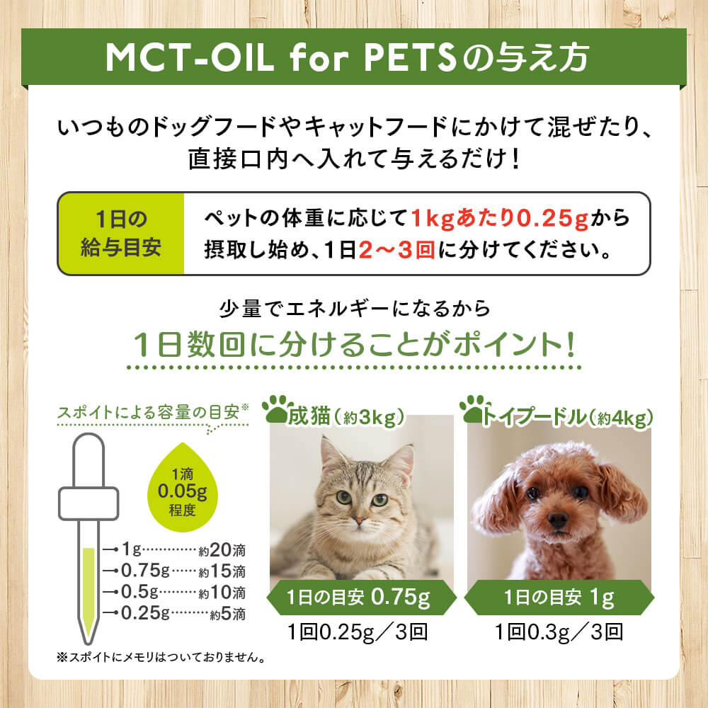MCT-OIL for PETSの与え方