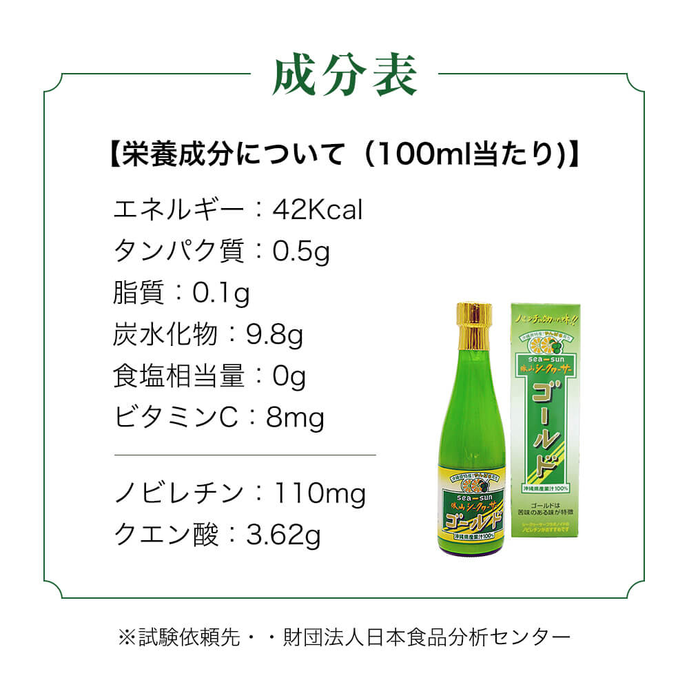 栄養成分表