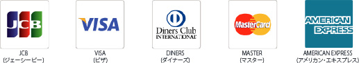 利用可能なクレジット