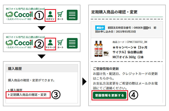 次回お届け日の変更方法