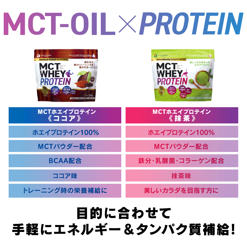 目的に合わせて手軽にエネルギー＆タンパク質補給！