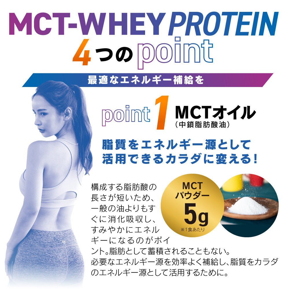 【ポイント1】MCTオイル（中鎖脂肪酸）