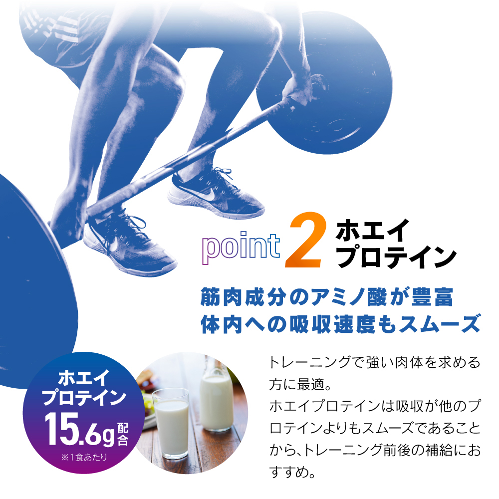 【ポイント2】ホエイプロテイン