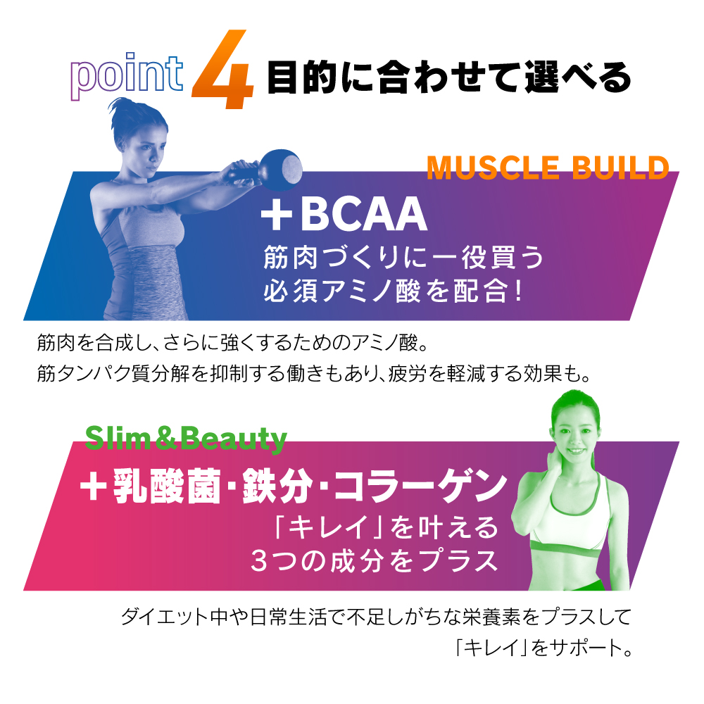 【ポイント4】目的に合わせて選べる