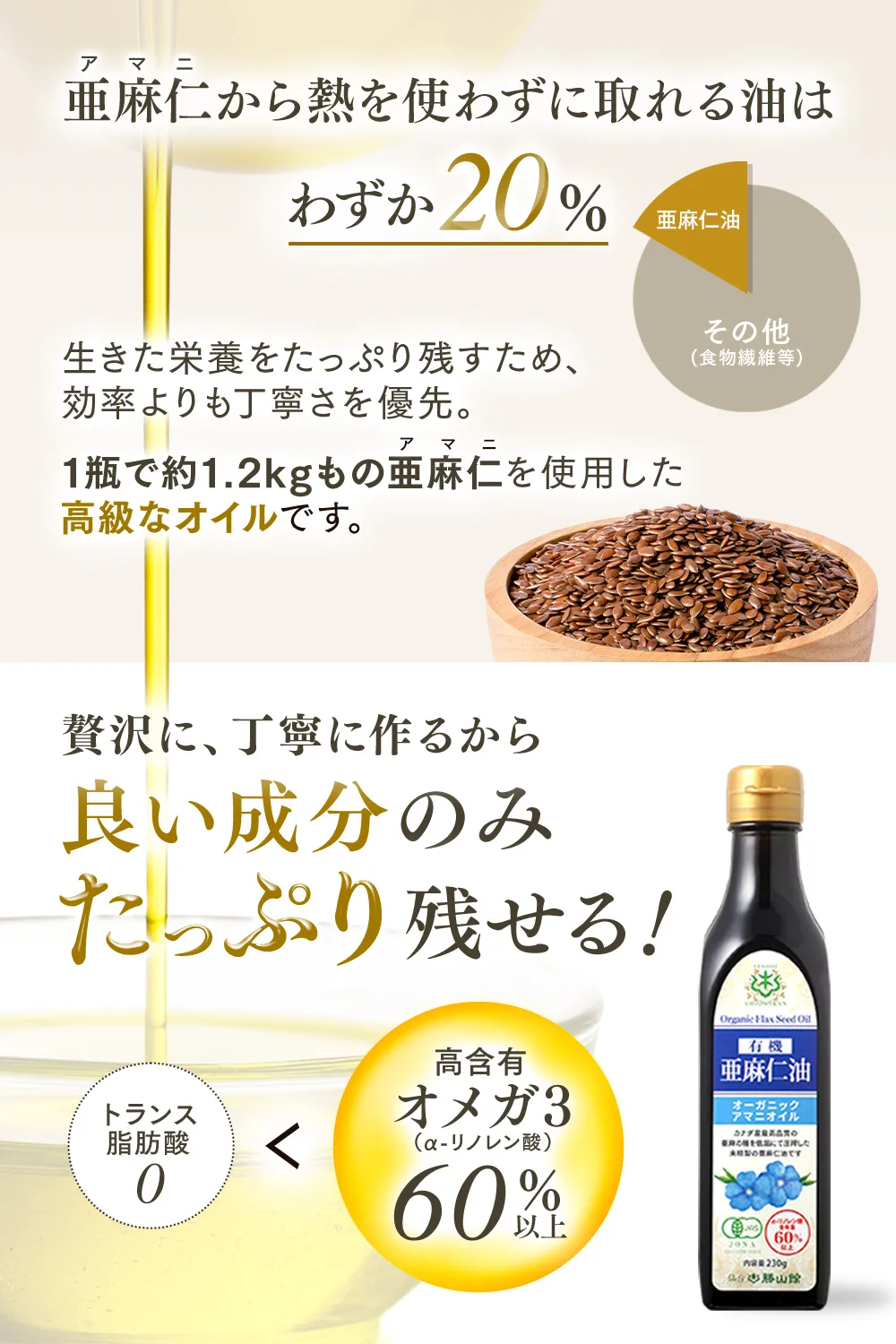 亜麻仁から熱を使わず取れる油はわずか20% 生きた栄養をたっぷり残すため、効率よりも丁寧さを重視。1瓶で約1.2kgもの亜麻仁（アマニ）を使用した高級なオイルです。贅沢に、丁寧に作るから良い成分のみたっぷり残せる！トランス脂肪酸0＜高含有オメガ3（α-リノレン酸）60%以上